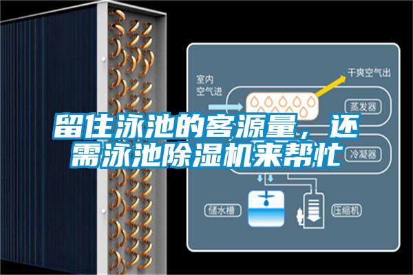 留住泳池的客源量，還需泳池除濕機(jī)來(lái)幫忙