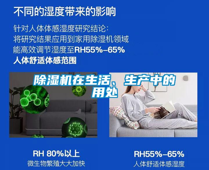 除濕機(jī)在生活、生產(chǎn)中的用處