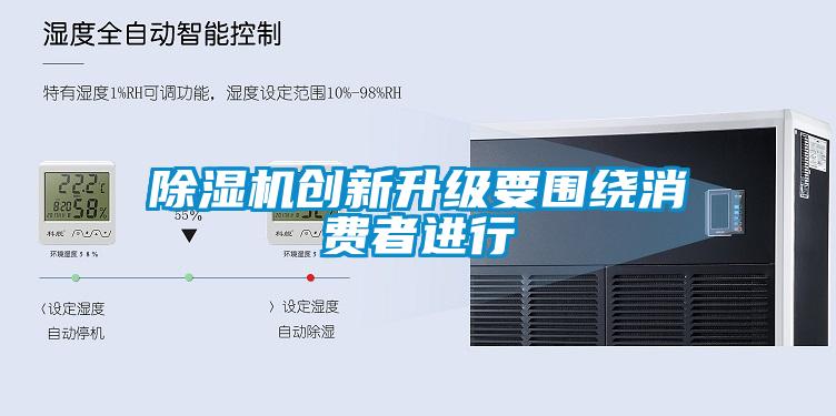 除濕機創(chuàng)新升級要圍繞消費者進行
