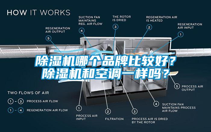 除濕機哪個品牌比較好？除濕機和空調(diào)一樣嗎？