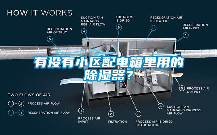 有沒有小區配電箱里用的除濕器？