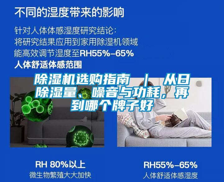 除濕機選購指南 ｜ 從日除濕量、噪音與功耗，再到哪個牌子好