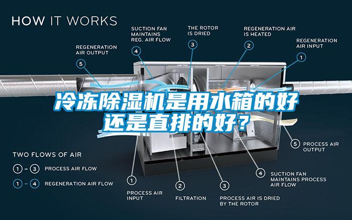 冷凍除濕機(jī)是用水箱的好還是直排的好？