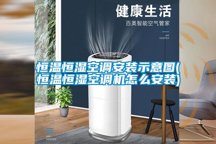 恒溫恒濕空調(diào)安裝示意圖(恒溫恒濕空調(diào)機怎么安裝)