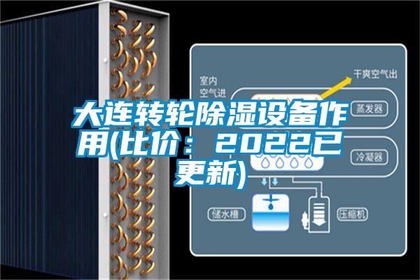 大連轉(zhuǎn)輪除濕設備作用(比價：2022已更新)