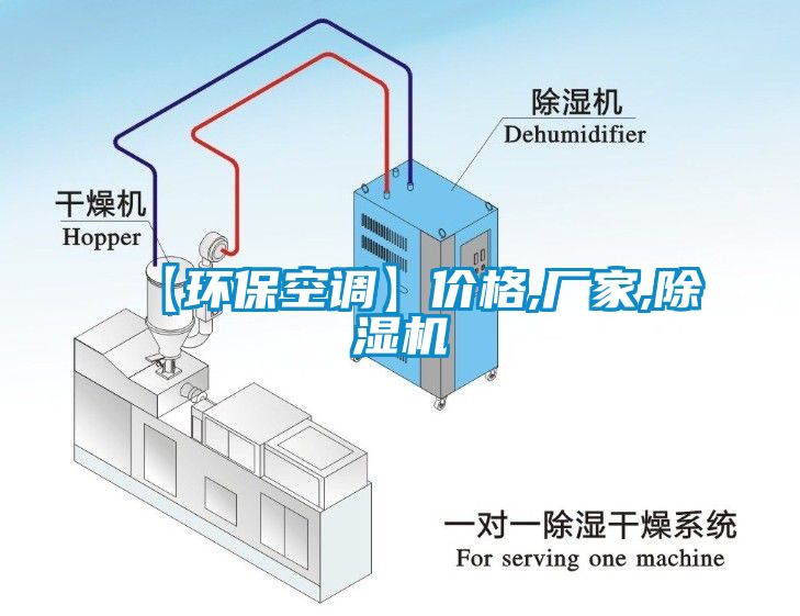 【環?？照{】價格,廠家,除濕機