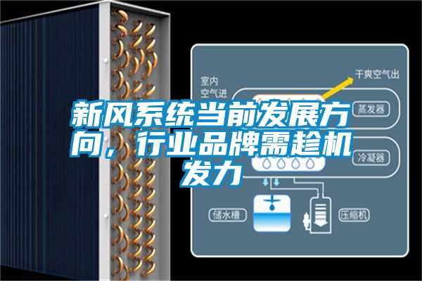 新風(fēng)系統(tǒng)當(dāng)前發(fā)展方向，行業(yè)品牌需趁機發(fā)力